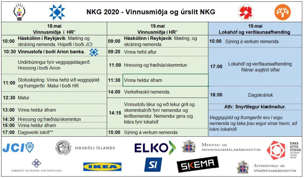 Dagskrá vinnustofu NKG 2020